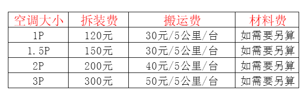 卫东空调移机及费用电话在哪里找